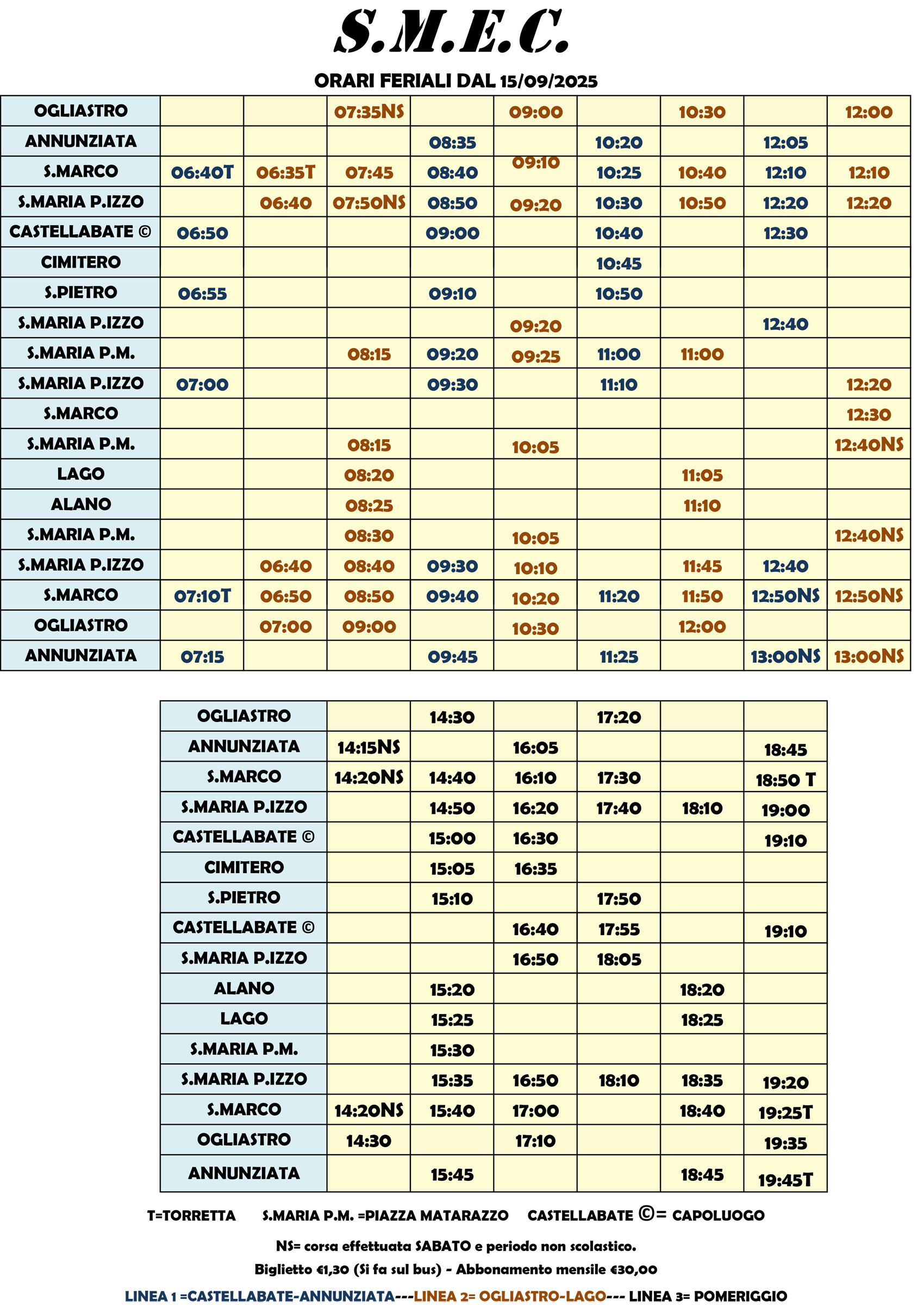 Wochenfahrplan Castellabate Smec