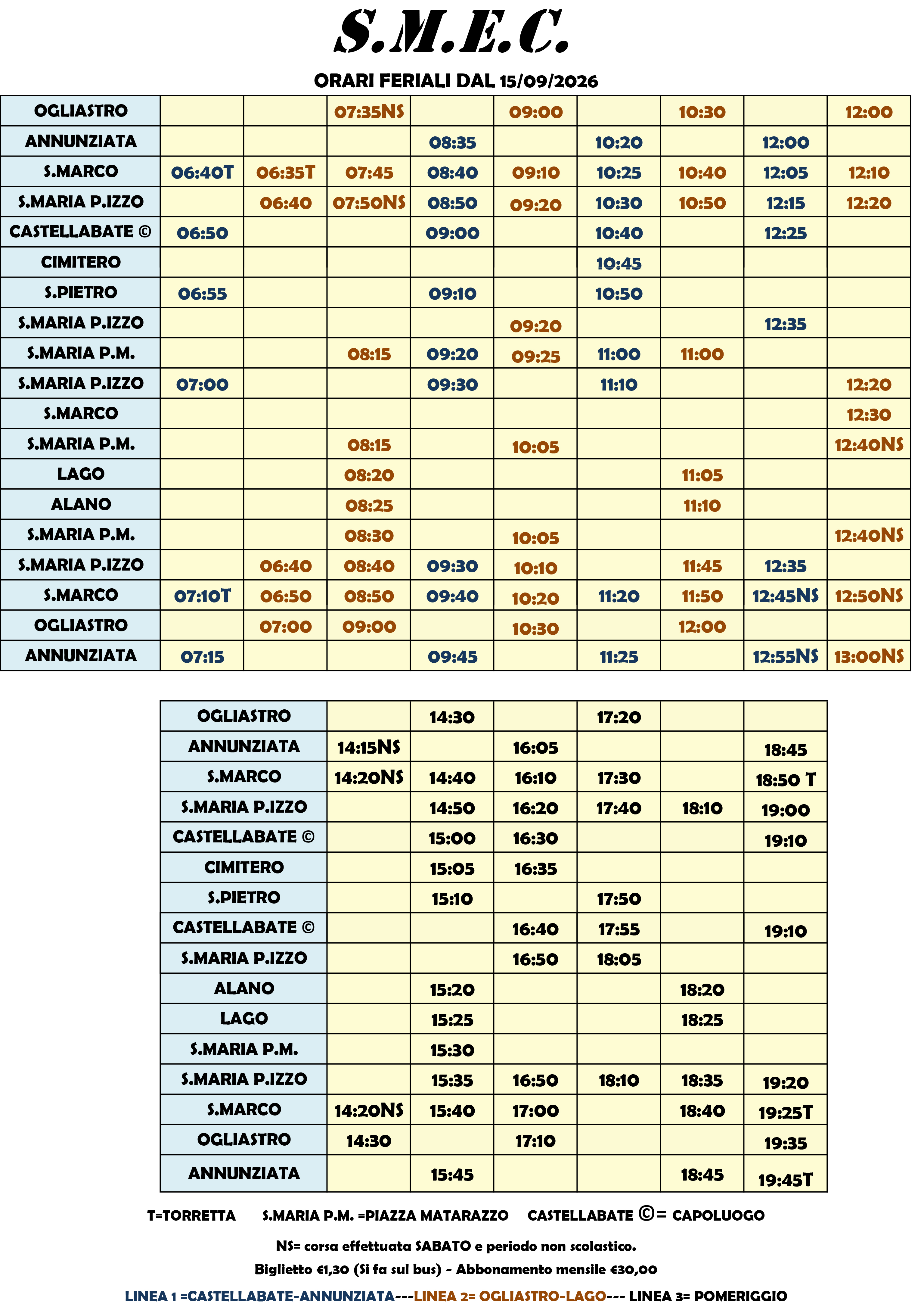 Wochenfahrplan Castellabate Smec